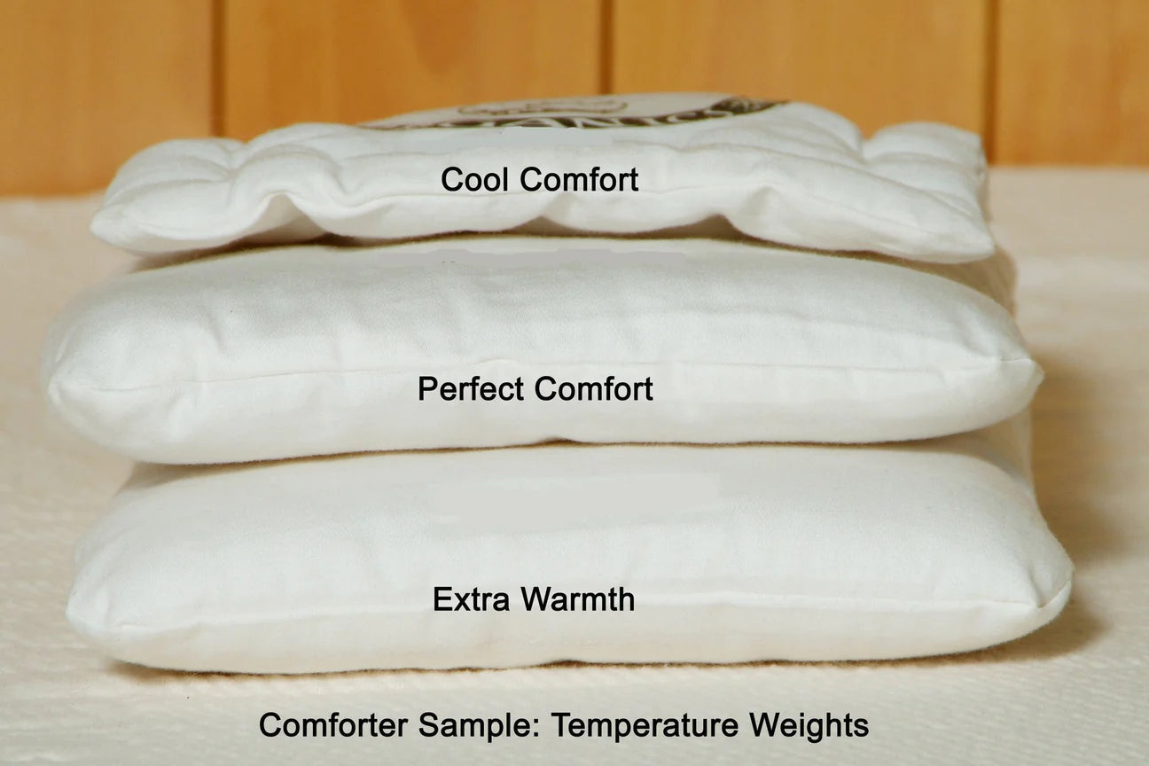 Organic Cotton and Eco Wool Comforter - Alder & Alouette