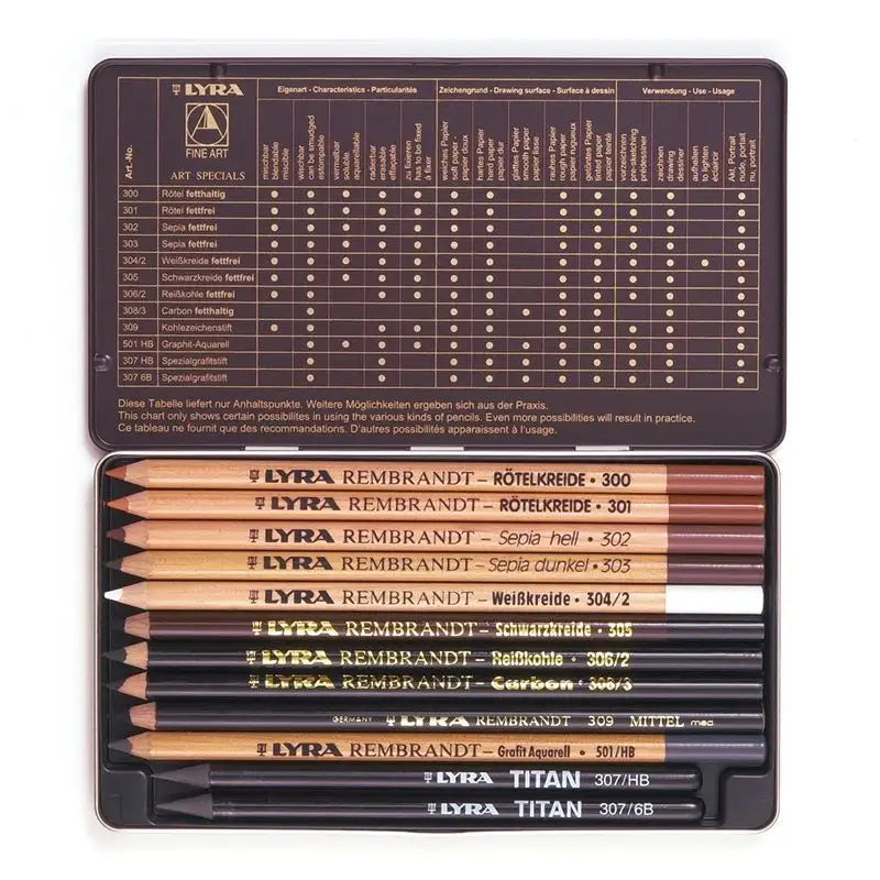 Lyra Rembrandt Fine Art Special Pencils - 12 Assorted Dry and Oil Pencils - Alder & Alouette